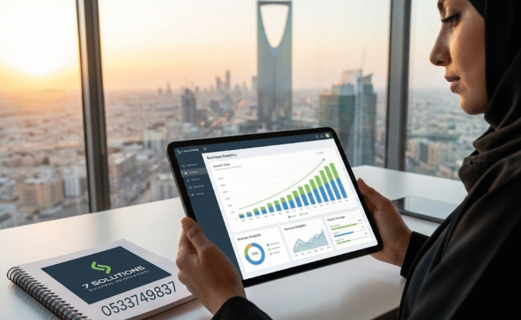 لوحة مؤشرات تعرض أداء المبيعات والعمليات ورضا العملاء